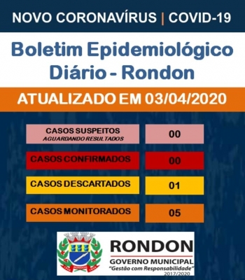 Boletim Epidemiológico COVID-19 (03 de abril)