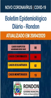 Boletim Epidemiológico COVID-19 (20 de abril)