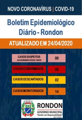 Boletim Epidemiológico COVID-19 (24 de abril)