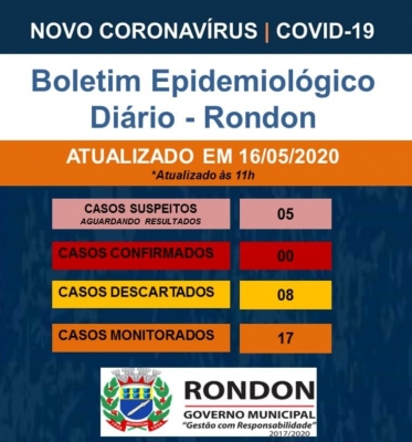 Boletim Epidemiológico COVID-19 (16 de Maio)