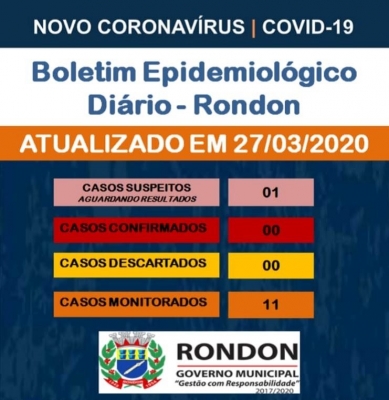 Boletim Epidemiológico COVID-19 (27 de Março)