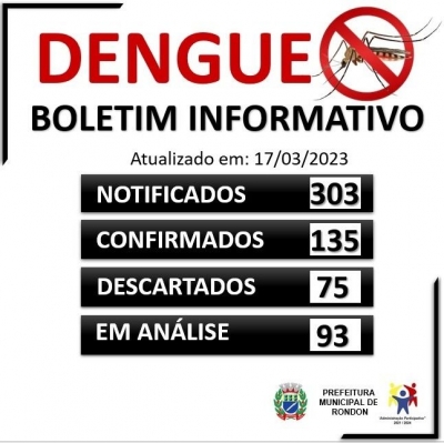 BOLETIM INFORMATIVO - DENGUE