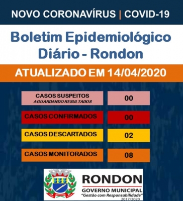 Boletim epidemiológico COVID-19 (14 de abril)