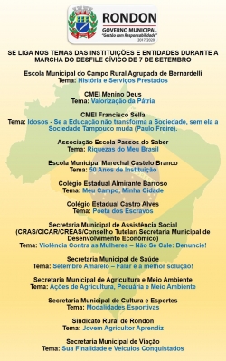 Temas das Instituições e Entidades - Desfile Cívico