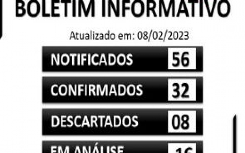 BOLETIM INFORMATIVO - DENGUE