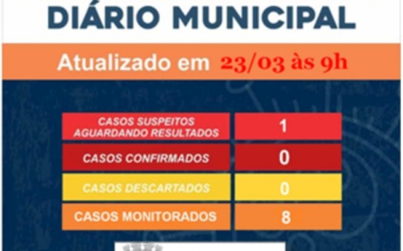 Boletim Epidemiológico COVID-19 (23 de março)