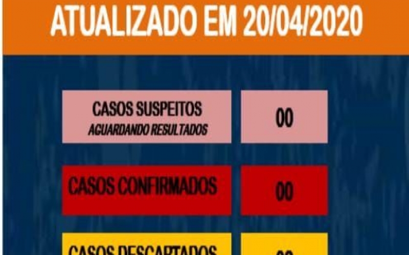 Boletim Epidemiológico COVID-19 (20 de abril)