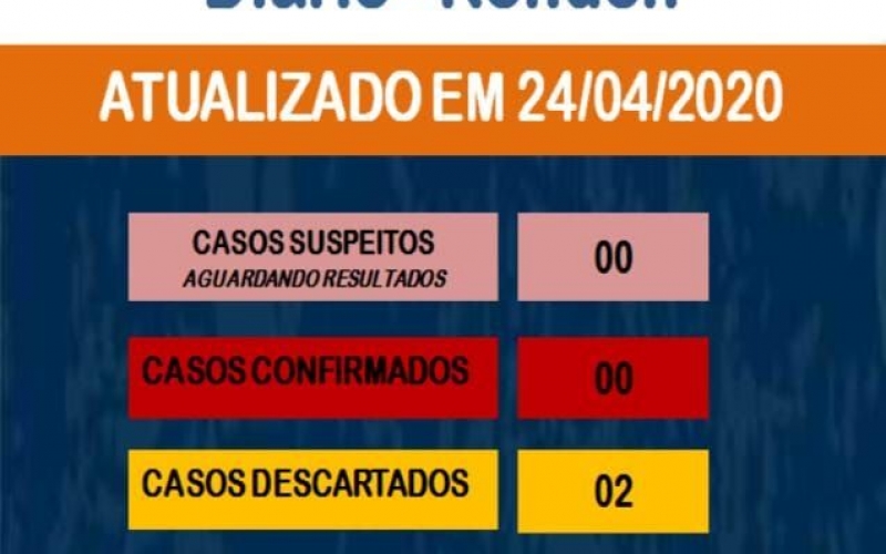 Boletim Epidemiológico COVID-19 (24 de abril)