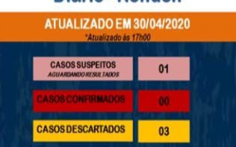 Boletim Epidemiológico Covid-19 (30 de abril)