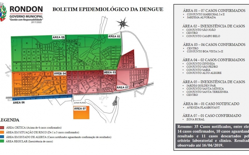 Saúde Divulga Boletim Epidemiológico Da Dengue Em Rondon