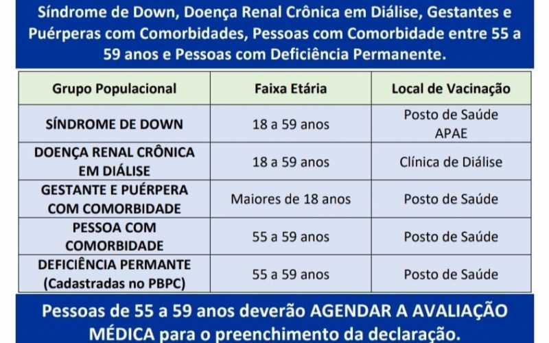 A SECRETARIA MUNICIPAL DE SAÚDE DE RONDON INFORMA!