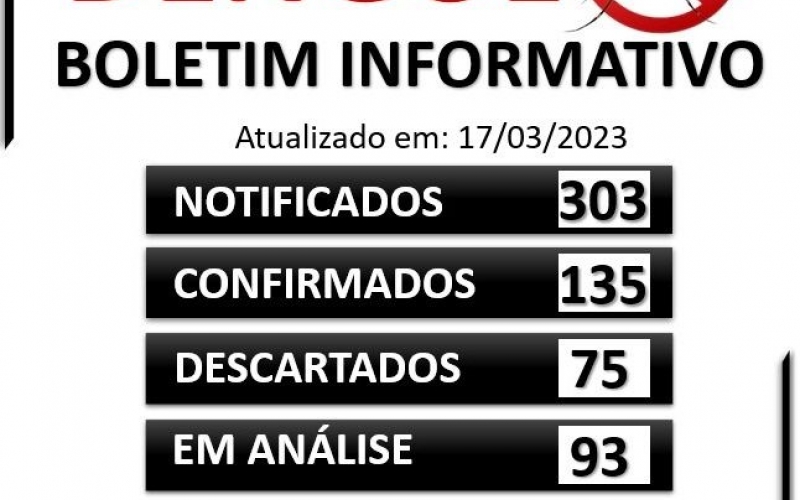 BOLETIM INFORMATIVO - DENGUE