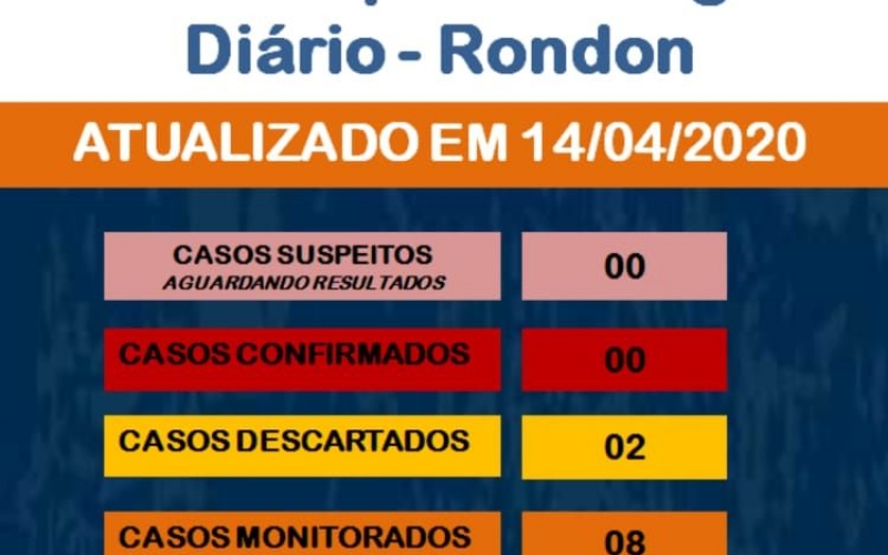 Boletim epidemiológico COVID-19 (14 de abril)